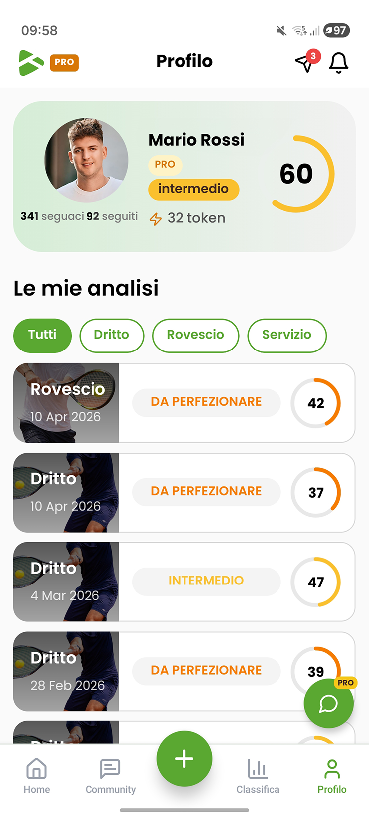 Profilo